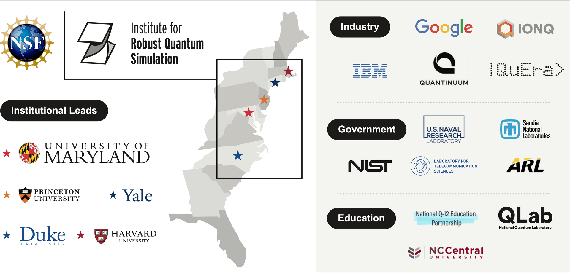 East Coast map that identifies each RQS partner university with a star, along with industry, government, and education partnership logos