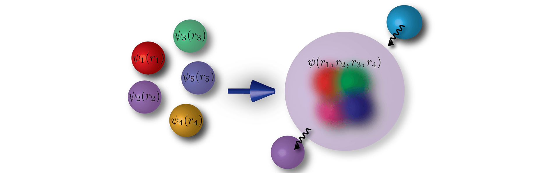 Hafezi group slide image